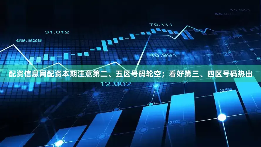 配资信息网配资本期注意第二、五区号码轮空；看好第三、四区号码热出